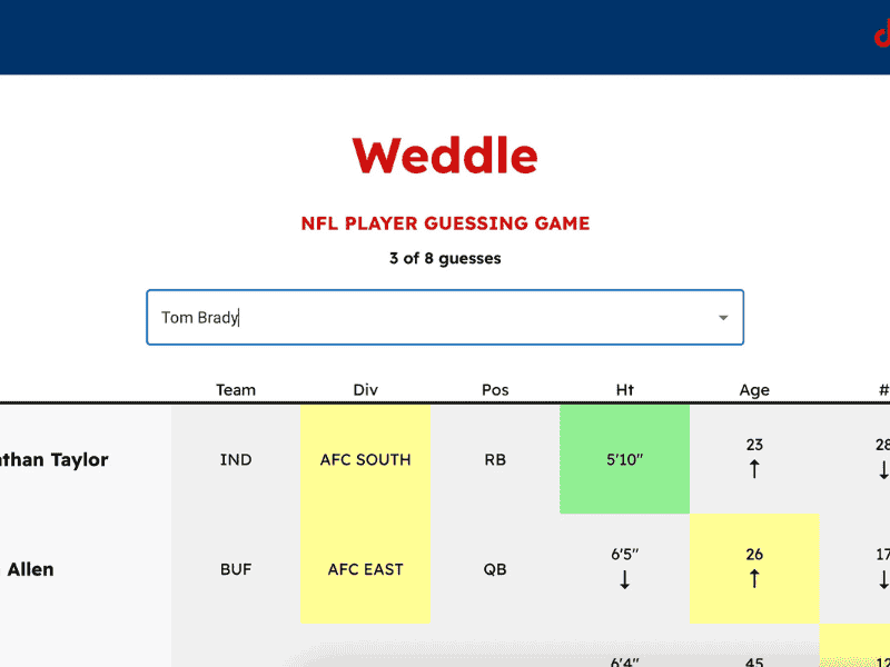 weddle game